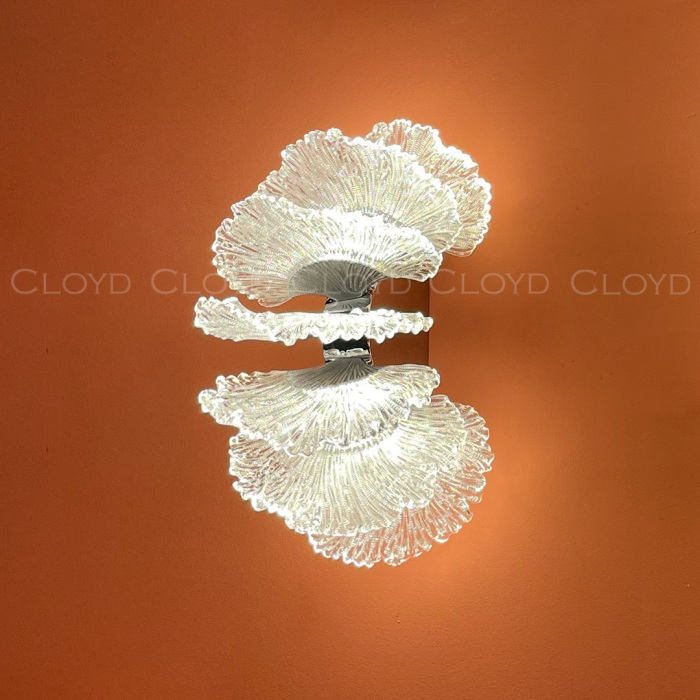 20391 Cloyd