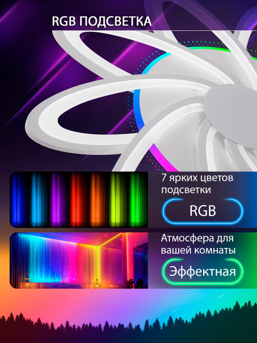 LED LAMPS 81441 Natali Kovaltseva