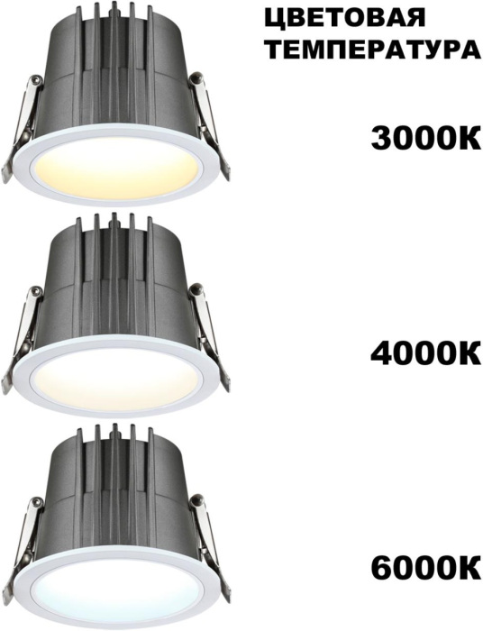 359428 Novotech