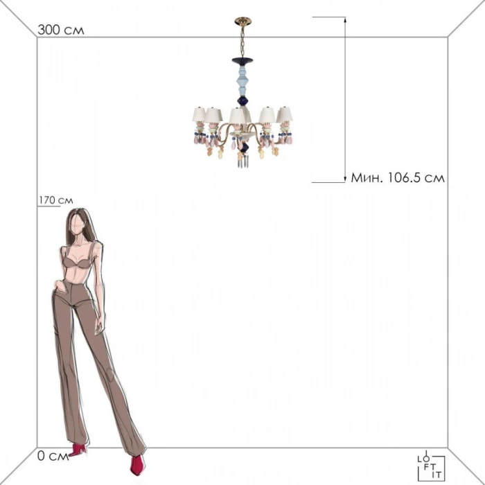 10203/10 Mult Loft It