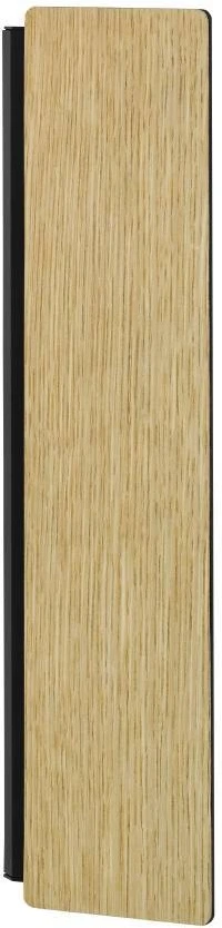 901741 Eglo