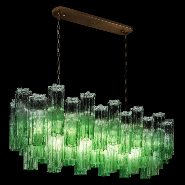 10580/1000R Clear green Loft It