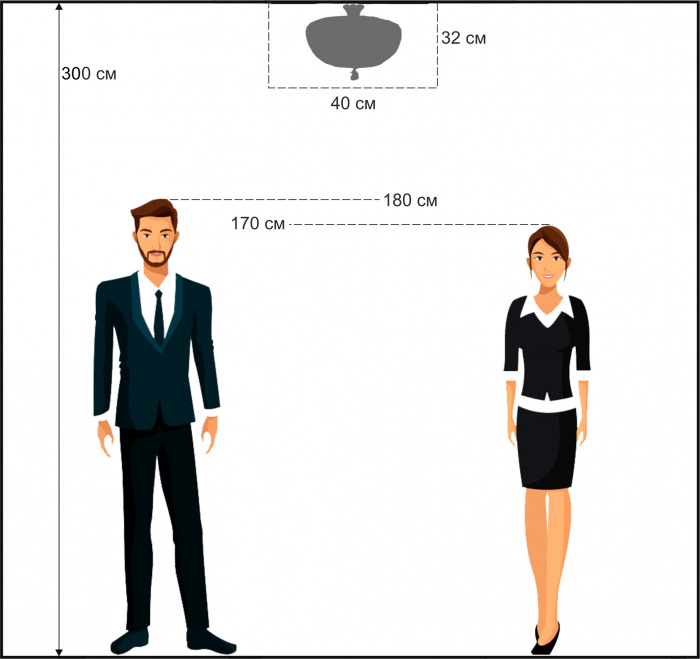 Pera E 1.3.40.2.100 MA_