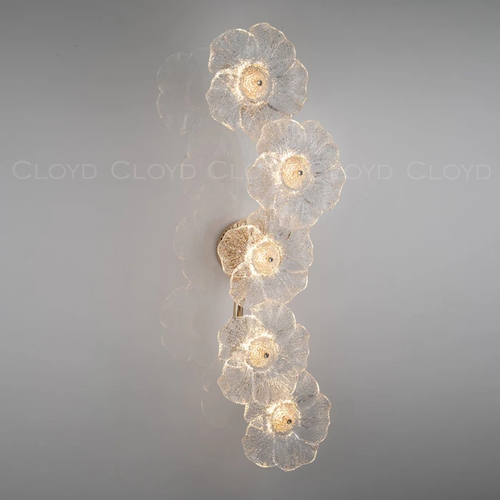 20396 Cloyd