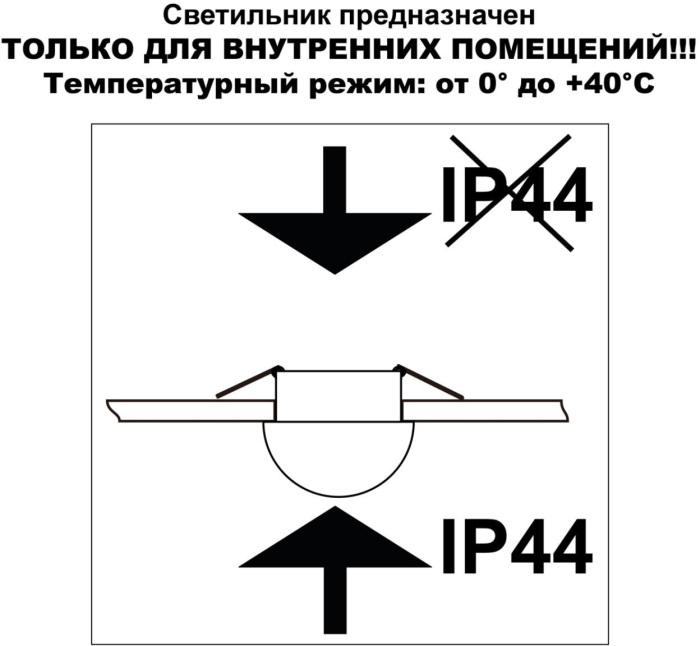 359434 Novotech