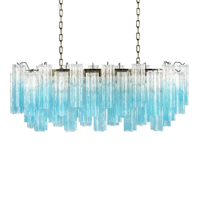 10580/1000R Clear blue Loft It
