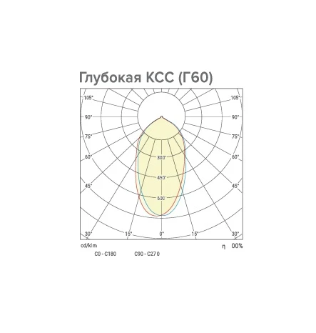 ДСП06-200-202-5К Г60 