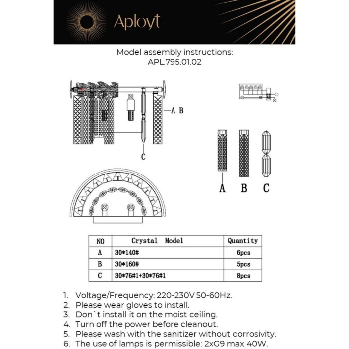 APL.795.01.02 Aployt