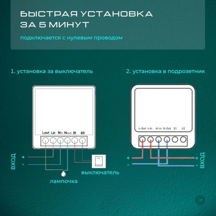 ZRS.1505.01 Zortes
