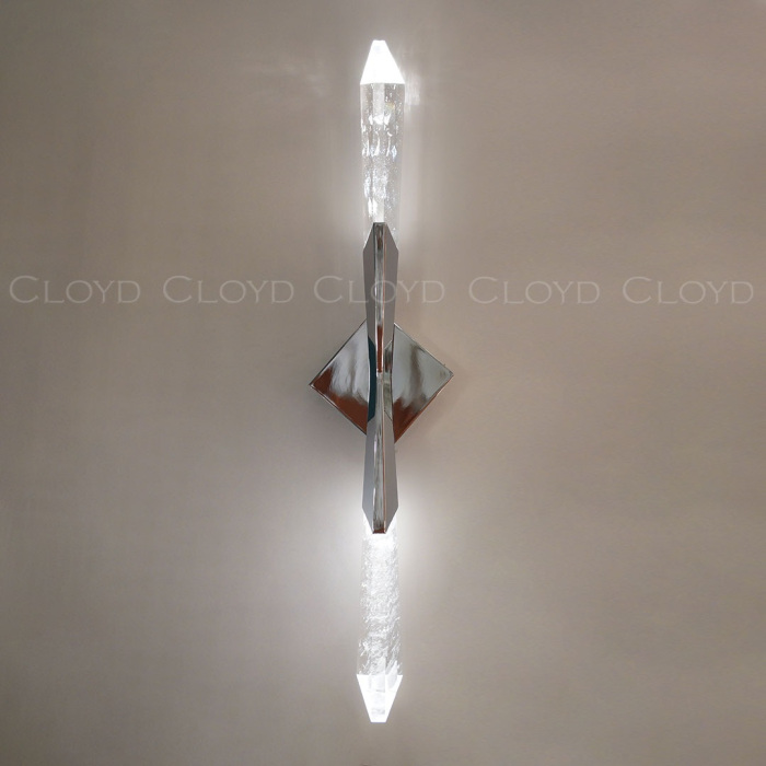 20428 Cloyd