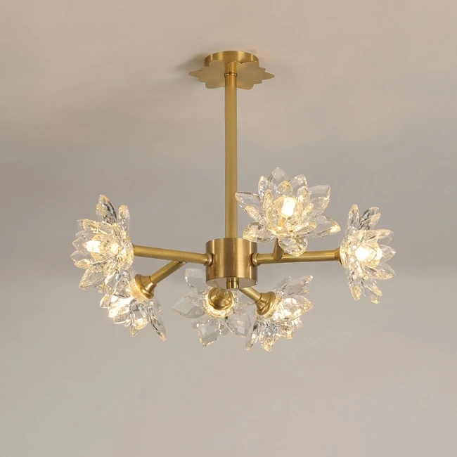 LOTOS-TWO01 ImperiumLoft
