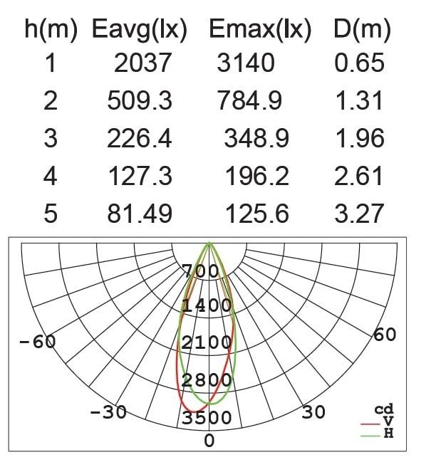 W6102S S Oasis Light
